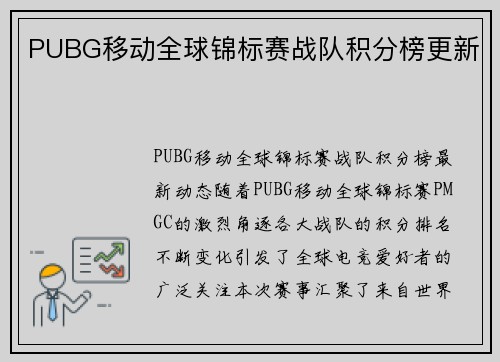 PUBG移动全球锦标赛战队积分榜更新